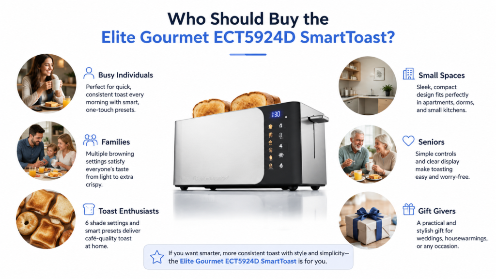 top-rated toasters 